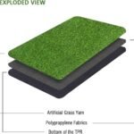 TheLitLoom Premium Artificial Grass Mat for Home & Garden | Heavy-Duty Synthetic Turf Rug with Drainage Holes | Non-Slip TPR Backing||