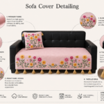 Pink Floral Sofa Cover Set – Premium Cotton Blend Embroidered Sofa Throw for Living Room